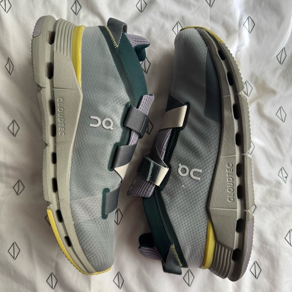 On Cloudnova Wrap Sneakers Shoes - Picture 8 of 8